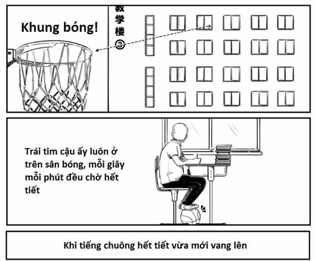 Lịch Sử Bệnh Thần Kinh Của Tôi - Chương 4 - ảnh 3