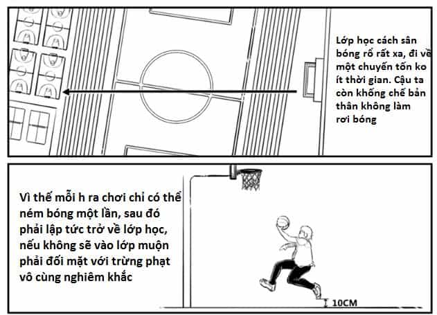 Lịch Sử Bệnh Thần Kinh Của Tôi - Chương 4 - ảnh 5
