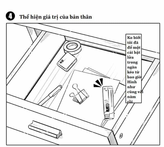 Lịch Sử Bệnh Thần Kinh Của Tôi - Chương 6 - ảnh 2