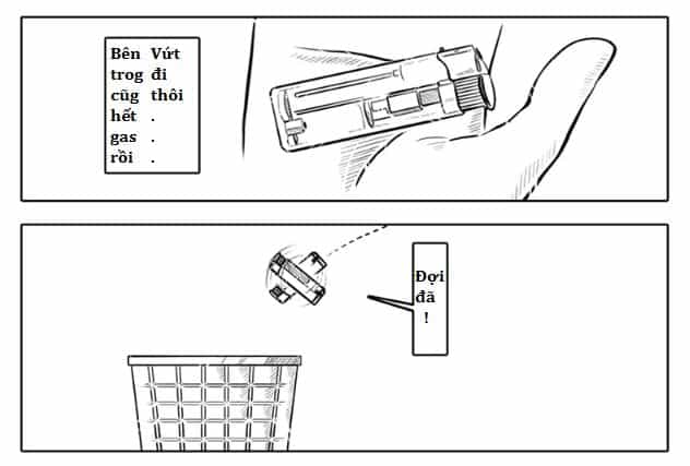 Lịch Sử Bệnh Thần Kinh Của Tôi - Chương 6 - ảnh 3