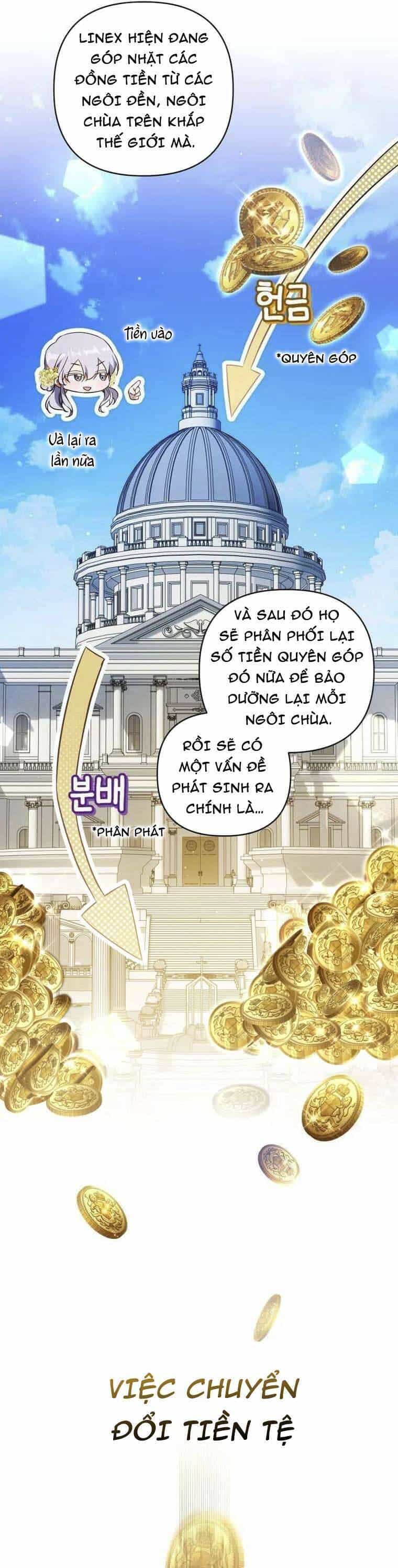 Liệu Người Có Muốn Được Cứu Rỗi Không? - Chương 14 - ảnh 38