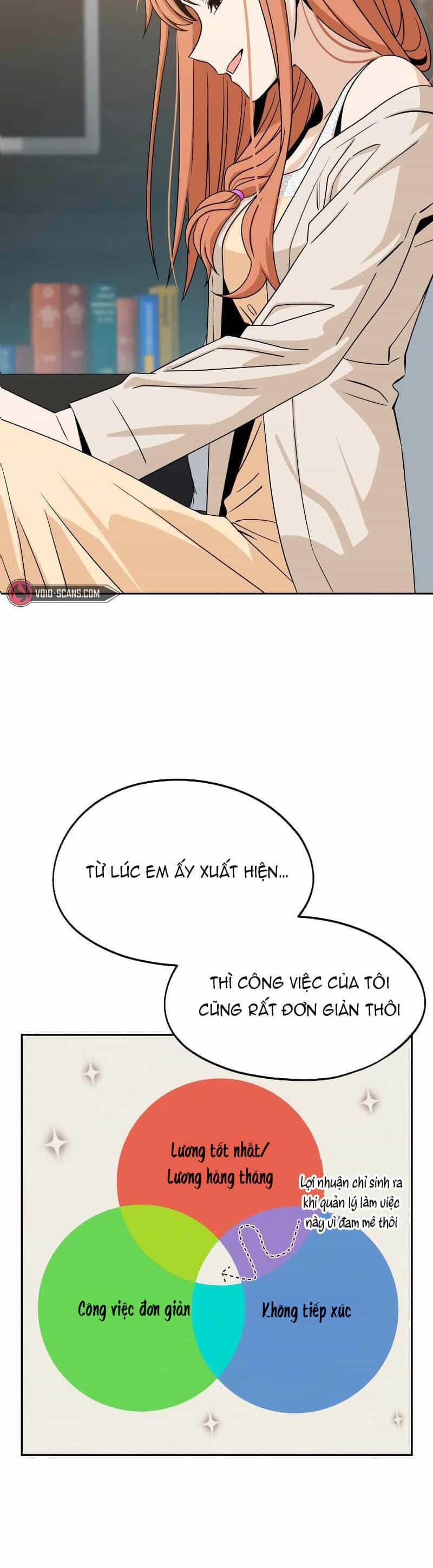 Lớ Ngớ Vớ Phải Tình Yêu - Chương 63.1 - ảnh 14