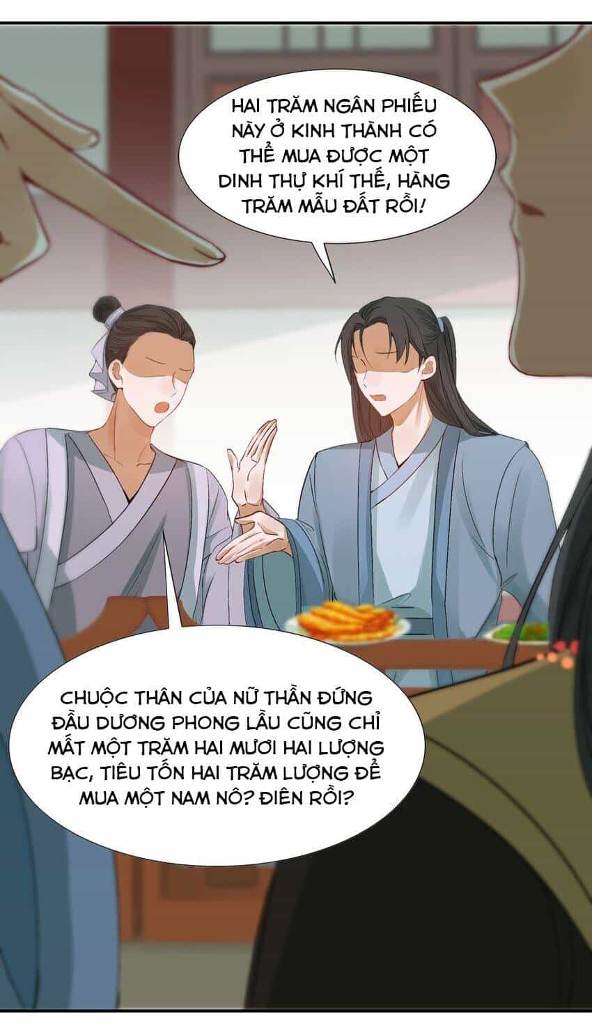 Loạn Thế Vi Vương - Chương 2 - ảnh 38