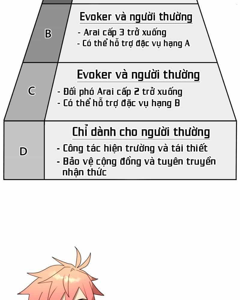 Lữ Khách Trên Mây - Chương 10 - ảnh 97