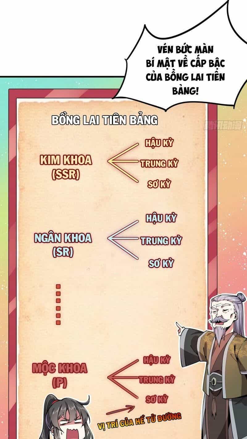 Lực Bạt Sơn Hà Hề Tử Đường - Chương 4 - ảnh 2