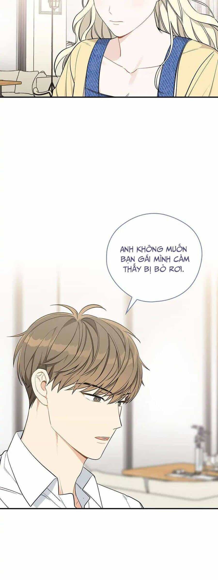 Ly Espresso Của Mùa Xuân - Chương 36 - ảnh 7