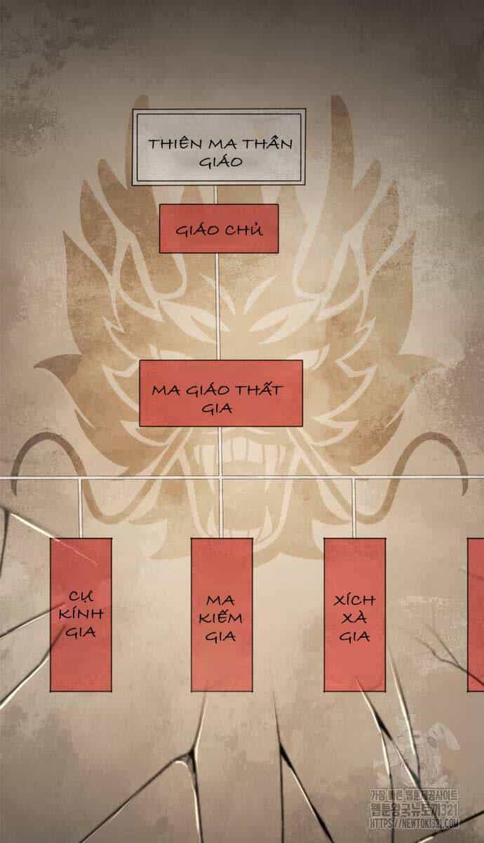 Ma Đạo Chuyển Sinh Ký - Chương 52 - ảnh 149