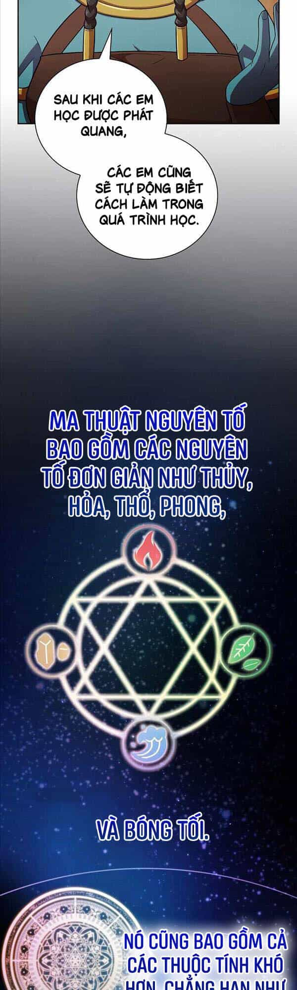 Ma Pháp Sư Tại Trường Học Pháp Thuật - Chương 21 - ảnh 20