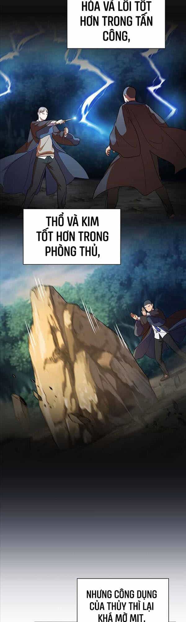 Ma Pháp Sư Tại Trường Học Pháp Thuật - Chương 21 - ảnh 46