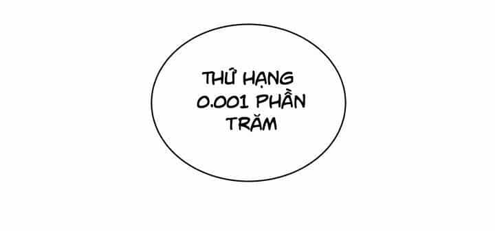 Ma Tôn Tái Thế - Chương 10 - ảnh 35
