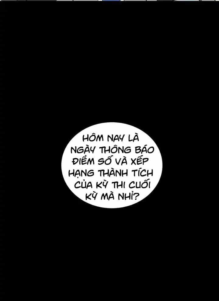 Ma Tôn Tái Thế - Chương 13 - ảnh 7
