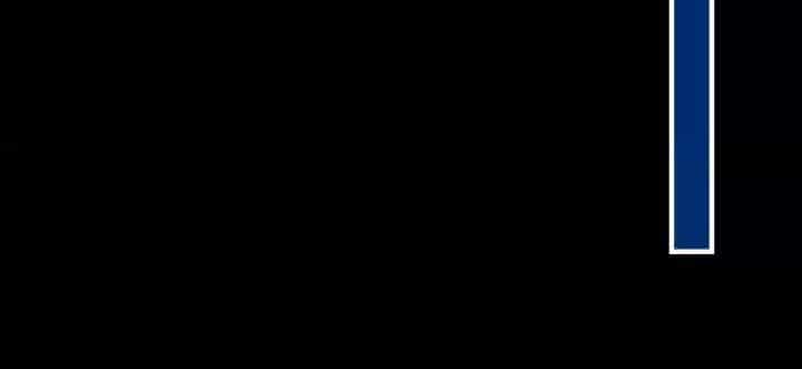 Ma Tôn Trông Trẻ - Chương 115 - ảnh 13