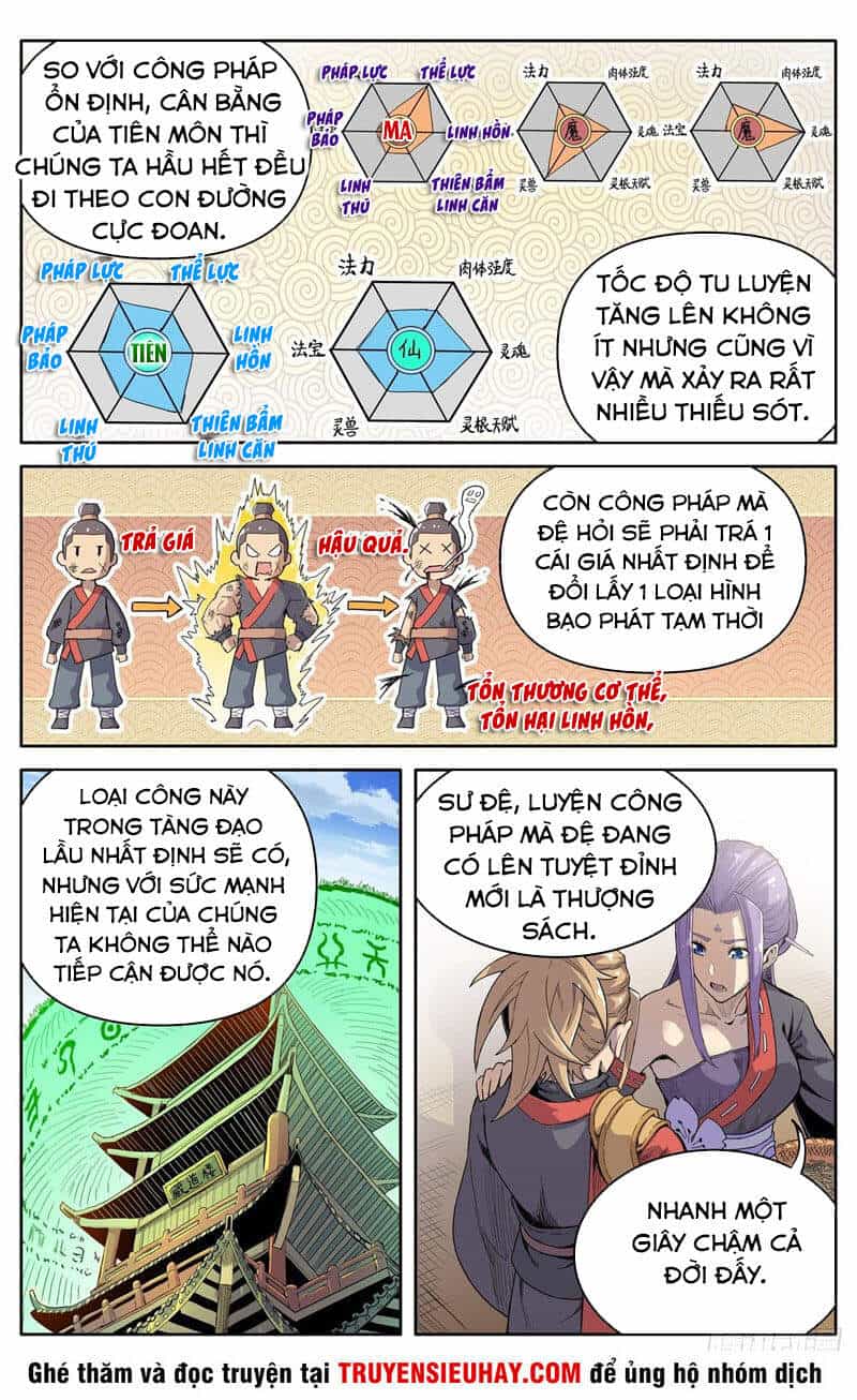 Ma Tông Không Dễ Ở - Chương 27 - ảnh 10