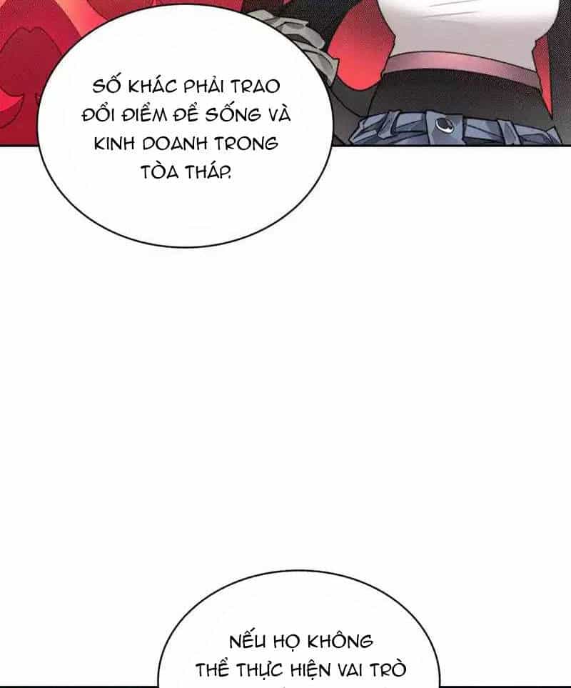 Mắc Kẹt Trong Tòa Tháp Thử Thách - Chương 55 - ảnh 35