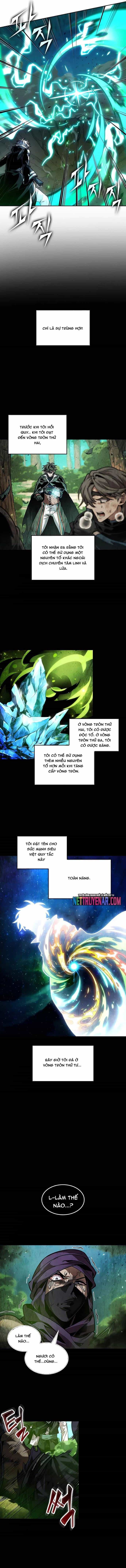 Mạo Hiểm Giả Cuối Cùng - Chương 94 - ảnh 8