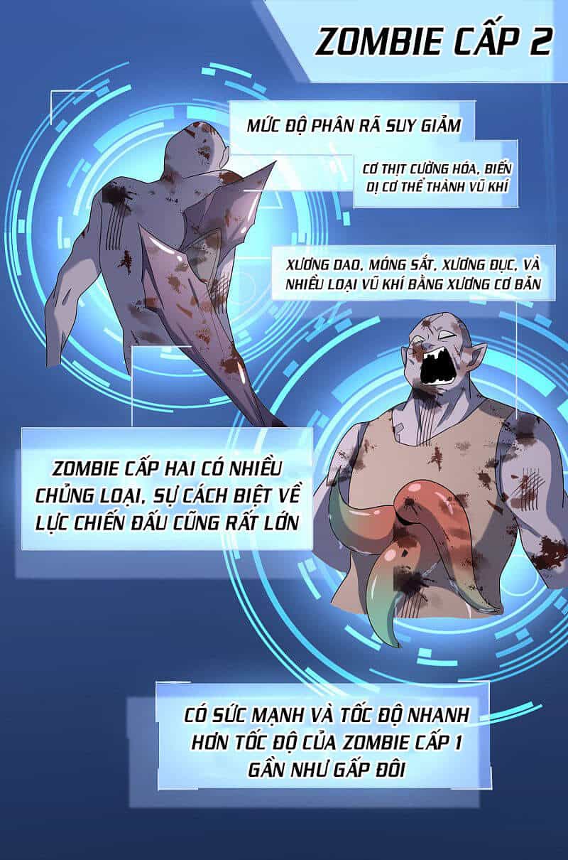 Mạt Thế Cùng Bạn Gái Zombie - Chương 20 - ảnh 32