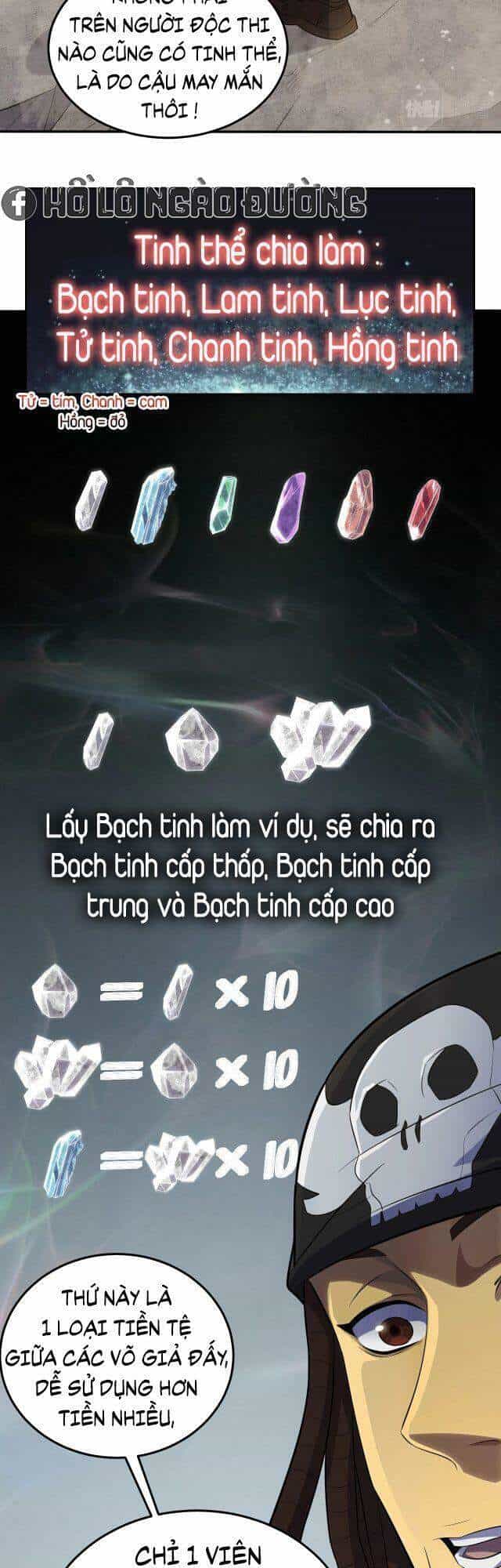 Mạt Thế Đạo Tặc Hành - Chương 3 - ảnh 6