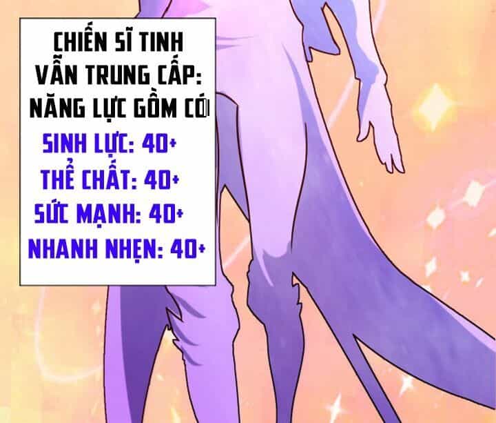 Mạt Thế Quật Khởi - Chương 2 - ảnh 6