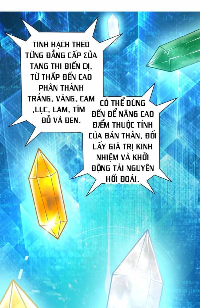 Mạt Thế Siêu Cấp Hệ Thống - Chương 20 - ảnh 34