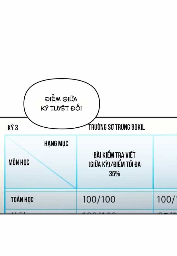 Mẹ Nào Con Nấy - Chương 19 - ảnh 4