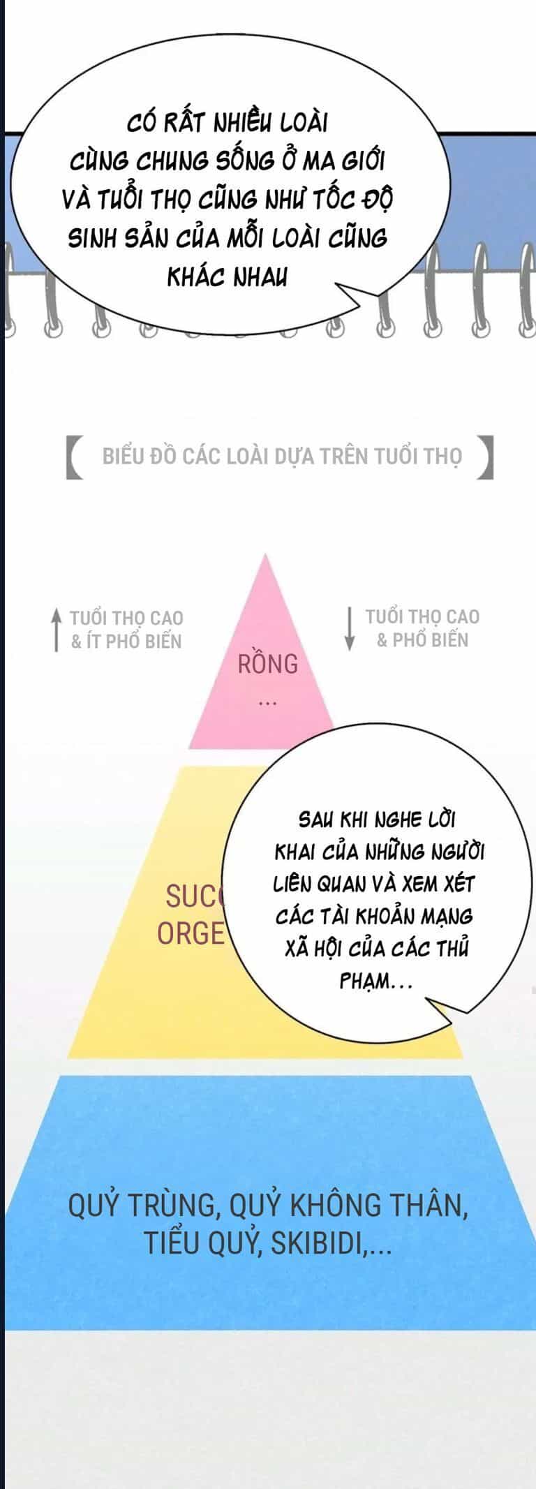 Mèo Con Của Skelly - Chương 13 - ảnh 5