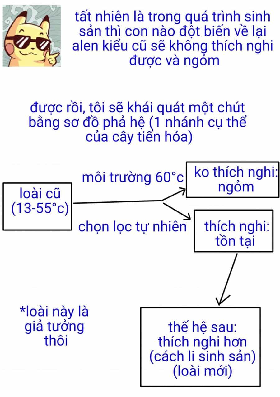Mọi Người Đều Đến Từ Thế Giới Khác, Ngoại Trừ Tôi!? - Chuong 7.5 - ảnh 10