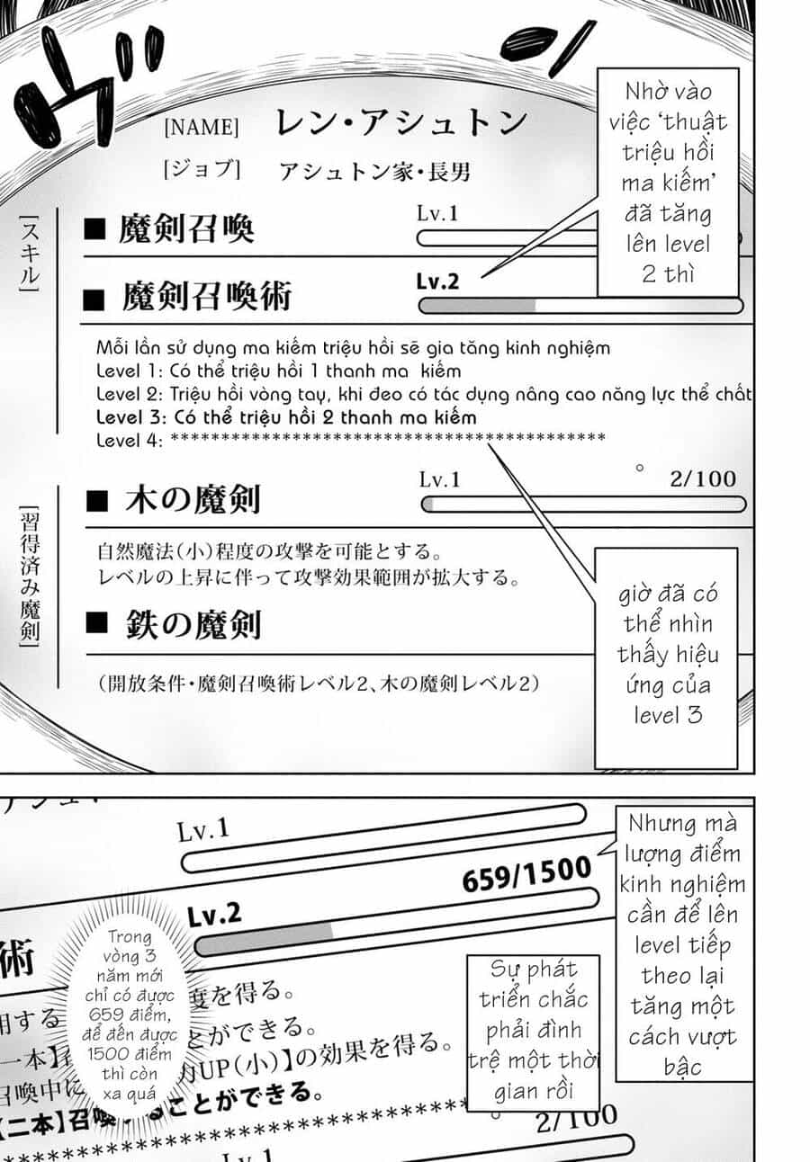 Monogatari No Kuromaku Ni Tensei Shite - Chương 2 - ảnh 8