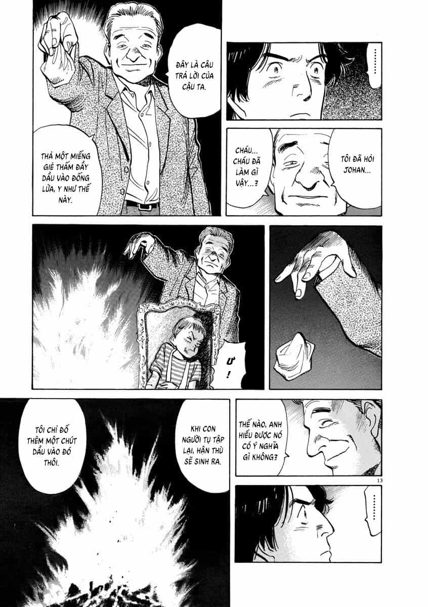 Monster Perfect Edition - Chương 21 - ảnh 13