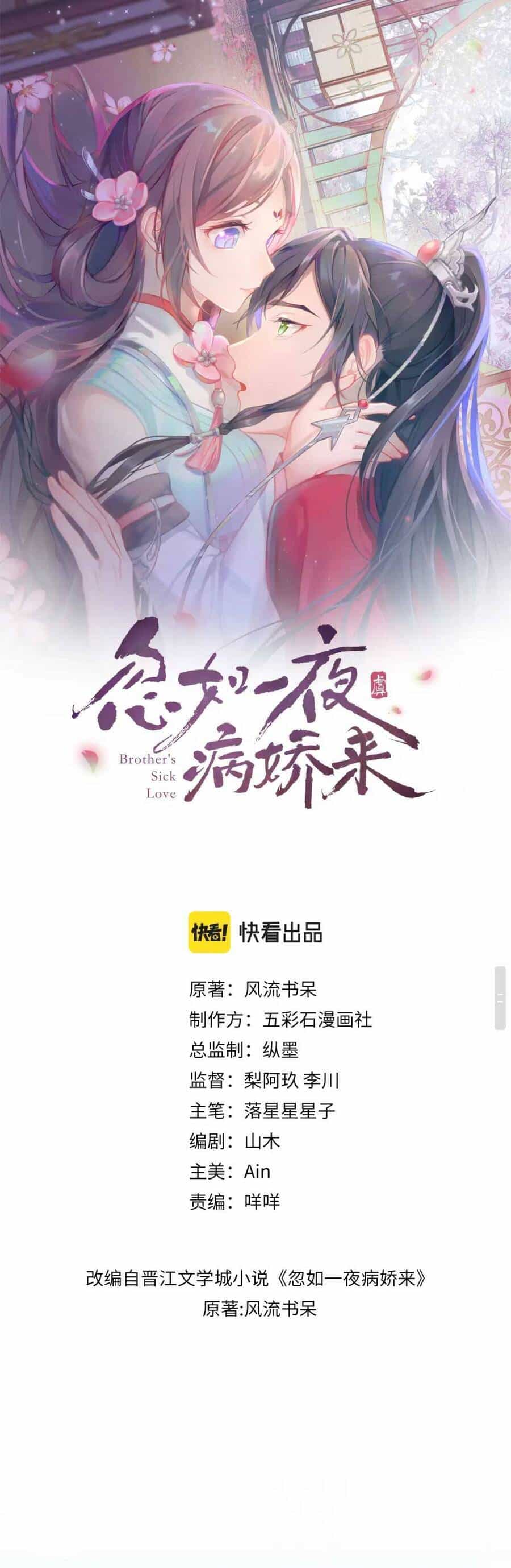 Một Đêm Bệnh Kiều Đột Nhiên Tới - Chương 140 - ảnh 2