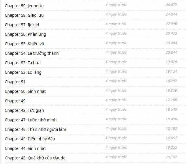 Một Ngày Nọ Tôi Bỗng Thành Nàng Công Chúa - Chương 28.5 - ảnh 32