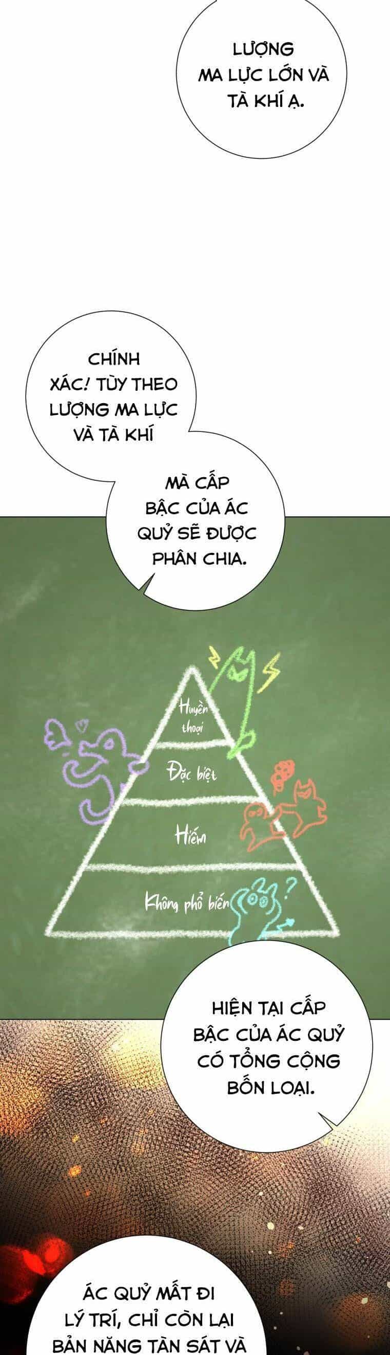 Một Thế Giới Không Có Chị Gái Mà Ai Cũng Yêu - Chương 49 - ảnh 10