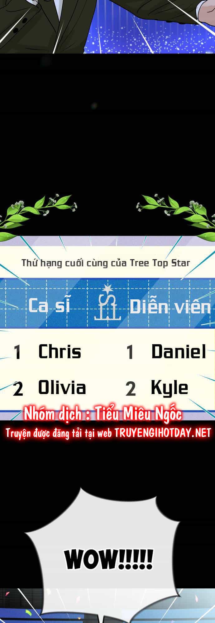 Mùa Đông Năm Ấy Tôi Đã - Chương 3 - ảnh 33