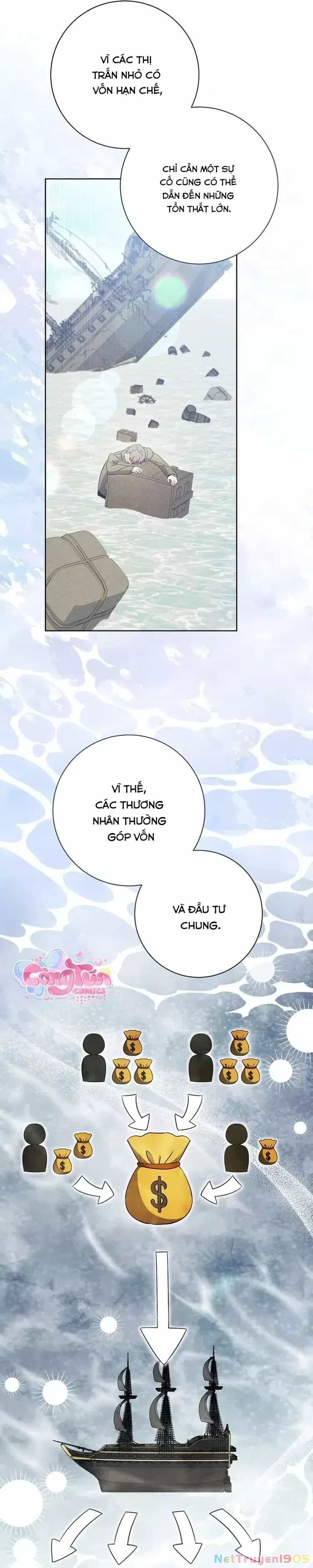 Nam Chính? Cho Cũng Không Thèm! - Chương 53 - ảnh 9