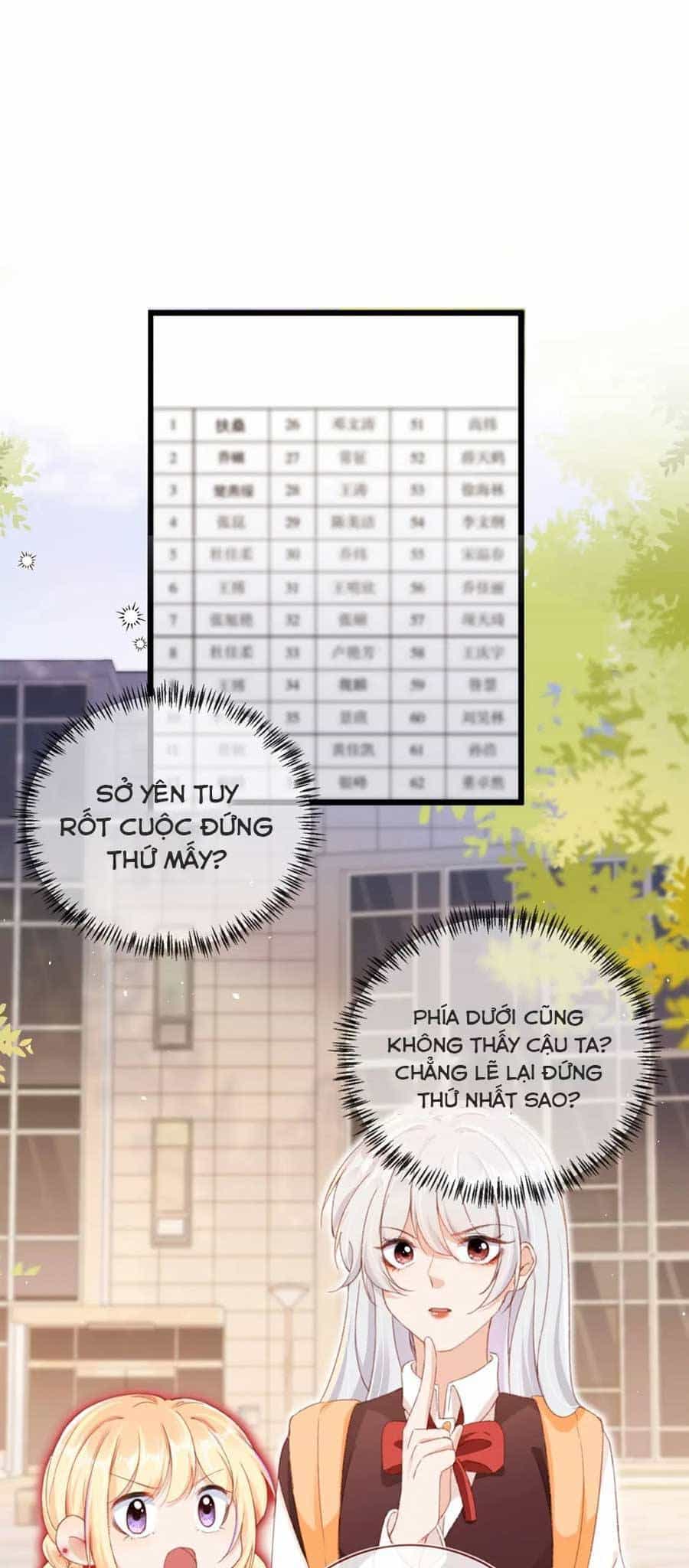 Nam Chính Và Nhân Vật Phản Diện Tôi Nuôi Đều Không Đứng Đắn - Chương 74 - ảnh 23
