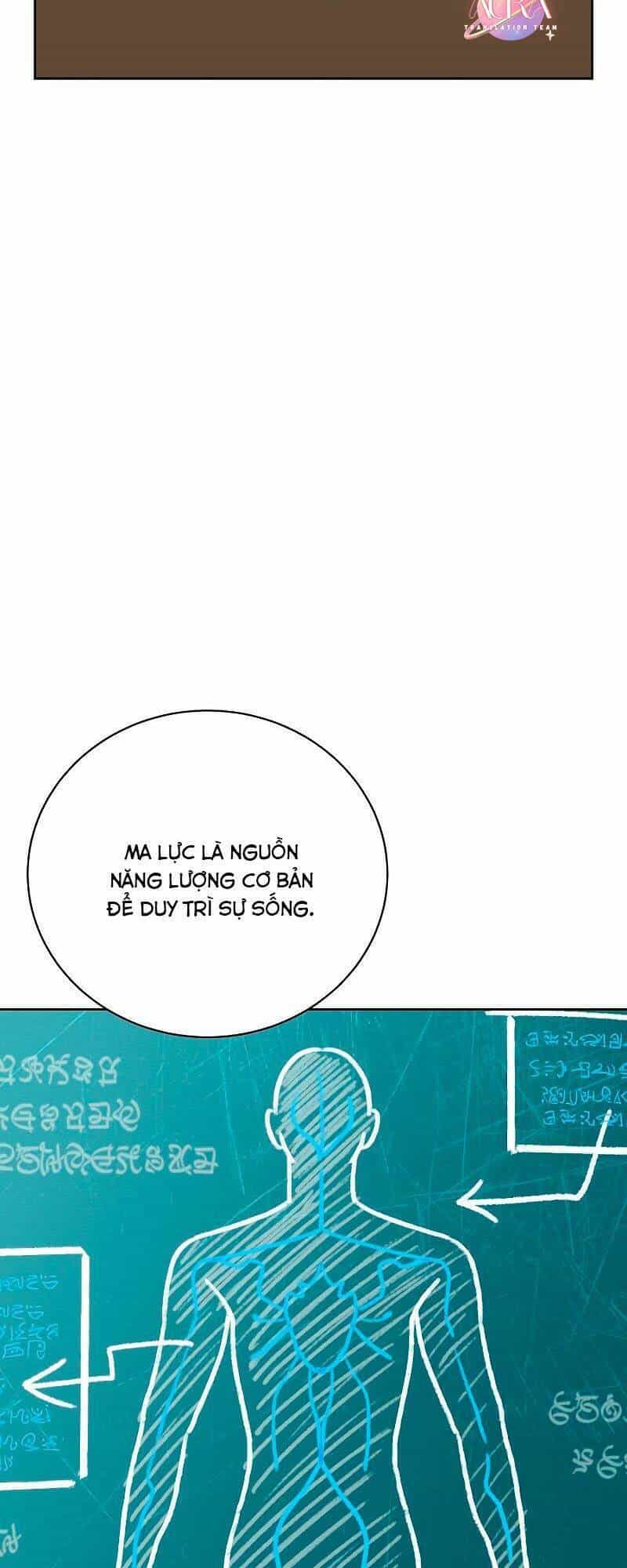 Nắm Giữ Trái Tim Của Bạo Chúa - Chương 6 - ảnh 34
