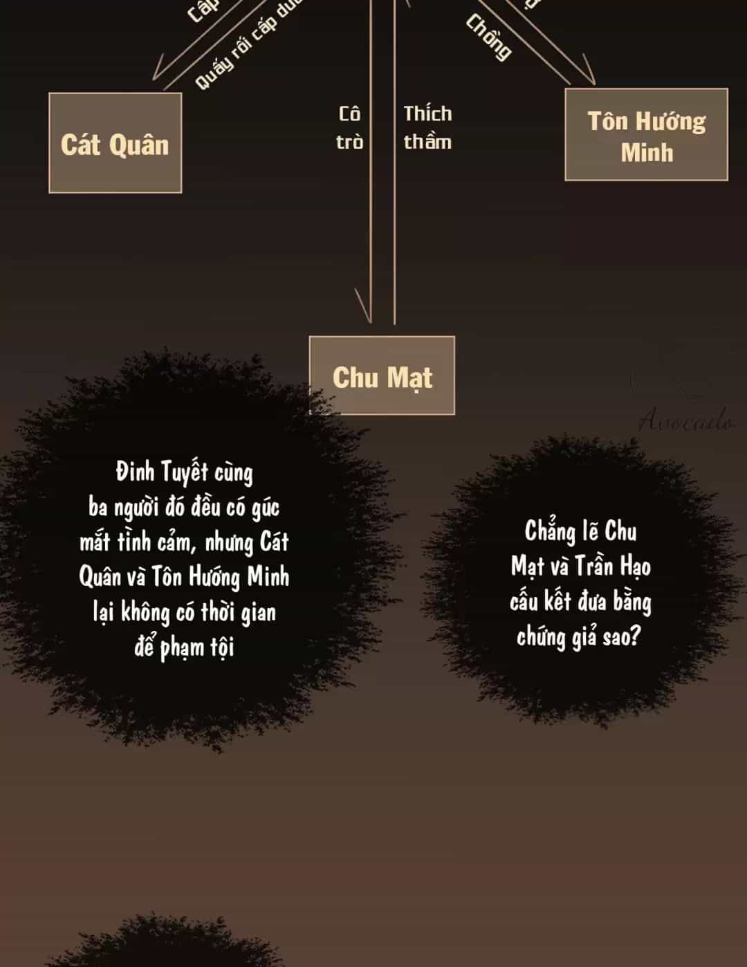 Nàng Pháp Y Thân Yêu Của Tôi - Chương 26 - ảnh 15