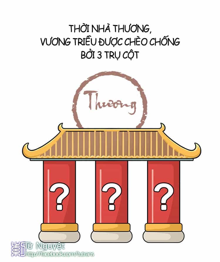 Nếu Lịch Sử Là Một Bầy Mèo - Chương 10 - ảnh 9
