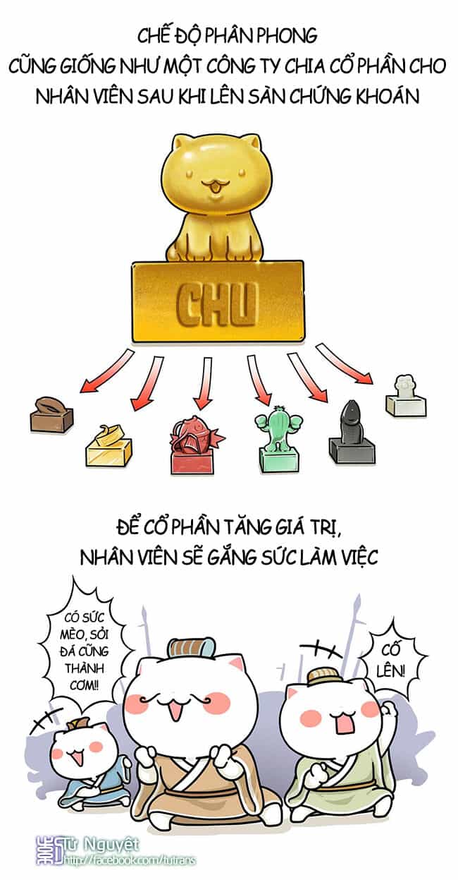 Nếu Lịch Sử Là Một Bầy Mèo - Chương 13 - ảnh 27