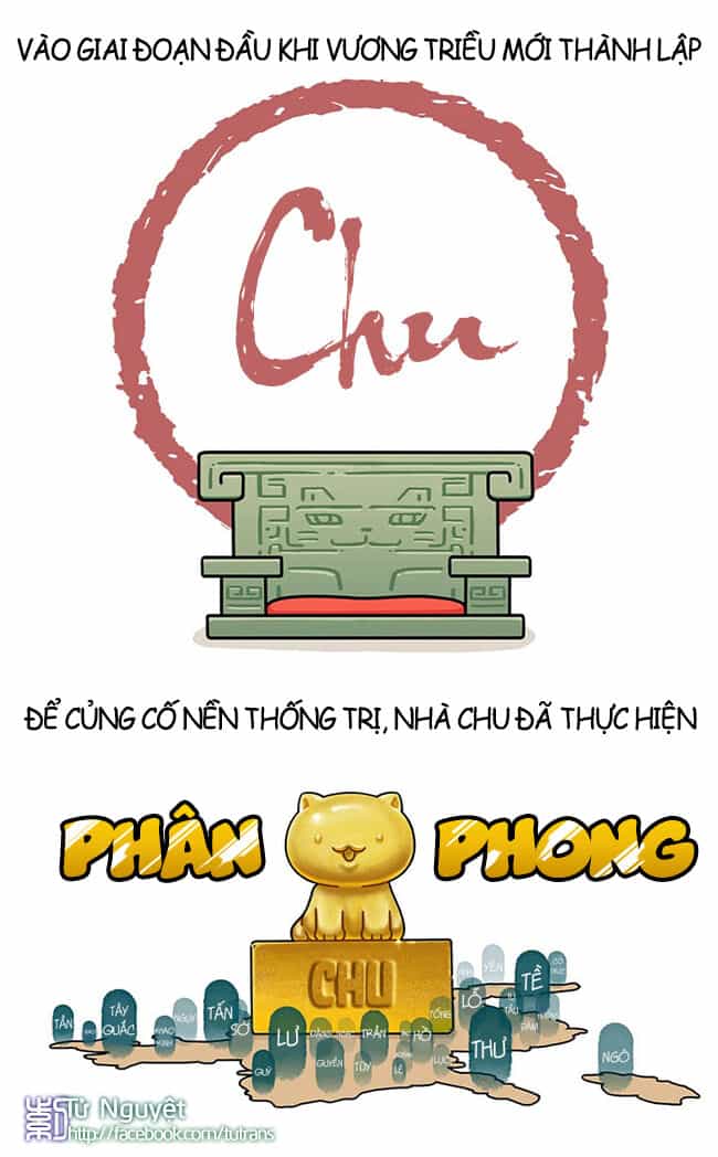 Nếu Lịch Sử Là Một Bầy Mèo - Chương 13 - ảnh 3