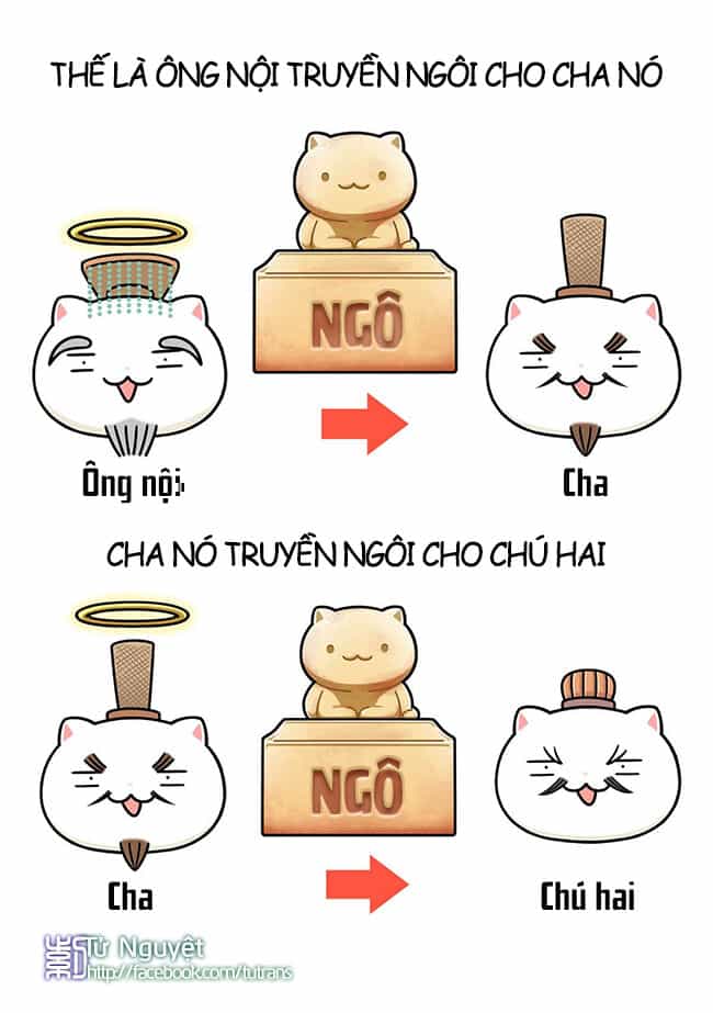 Nếu Lịch Sử Là Một Bầy Mèo - Chương 17 - ảnh 10