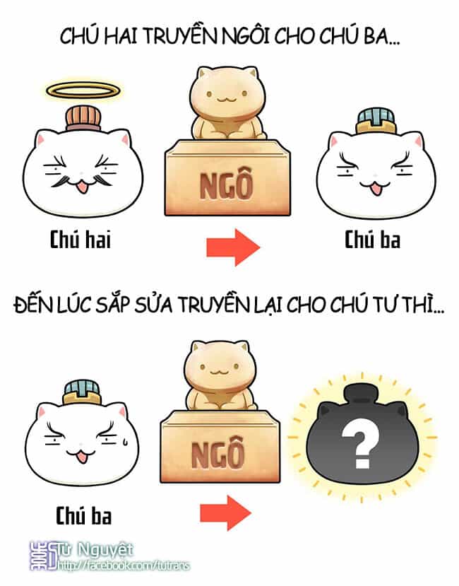 Nếu Lịch Sử Là Một Bầy Mèo - Chương 17 - ảnh 11