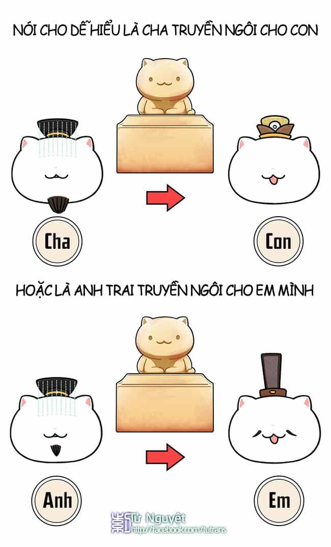 Nếu Lịch Sử Là Một Bầy Mèo - Chương 17 - ảnh 3