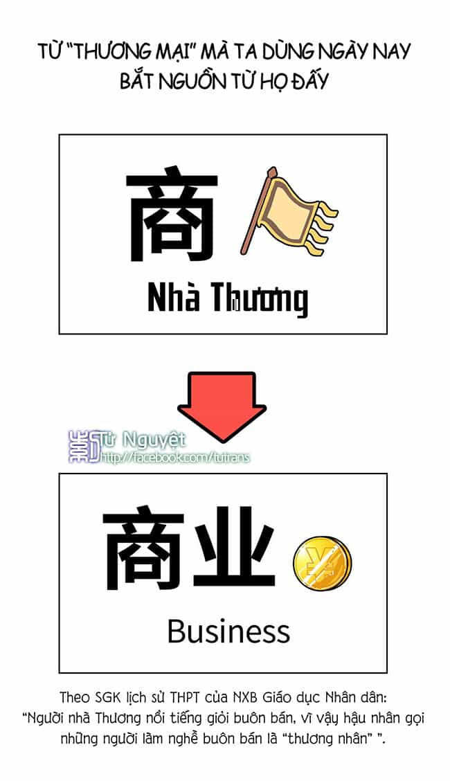 Nếu Lịch Sử Là Một Bầy Mèo - Chương 7 - ảnh 25