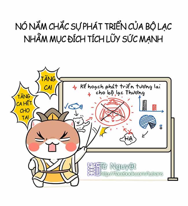 Nếu Lịch Sử Là Một Bầy Mèo - Chương 7 - ảnh 36
