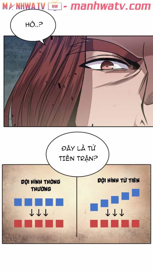 Ngã Lão Ma Thần - Chương 25 - ảnh 22