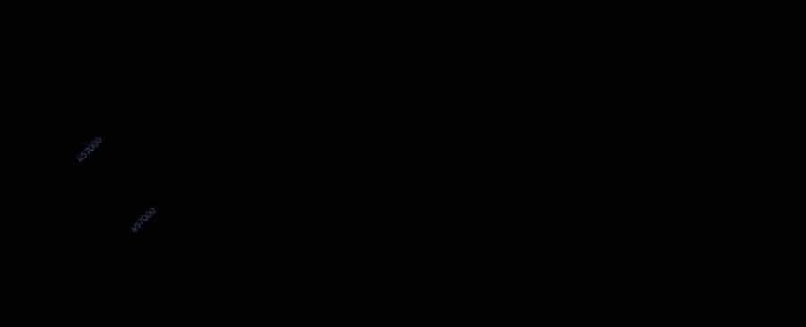Ngạo Thế Đan Thần - Chương 4 - ảnh 101