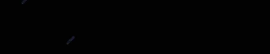 Ngạo Thế Đan Thần - Chương 5 - ảnh 77