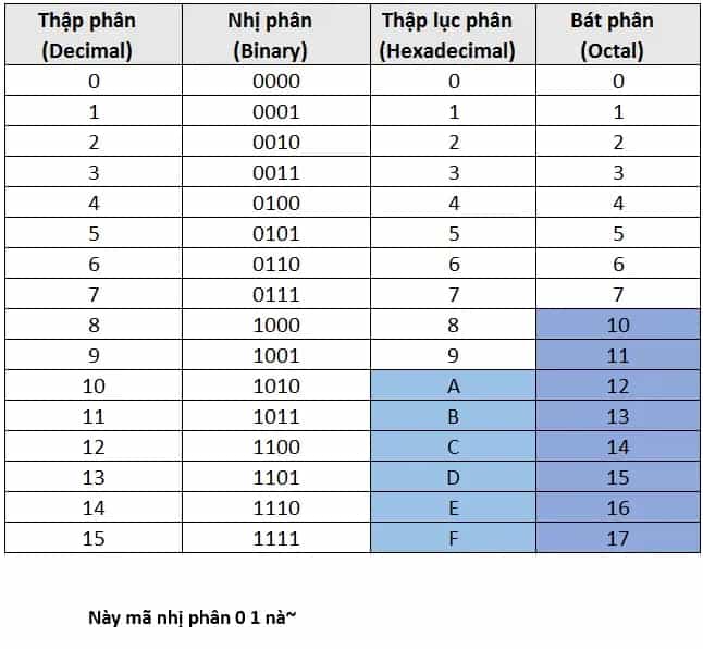 Ngay Cả Khi Hậu Tận Thế, Thật Hạnh Phúc Khi Vẫn Còn Được Sống... (Puchimasu Miếu) - Chương 51.2 - ảnh 20