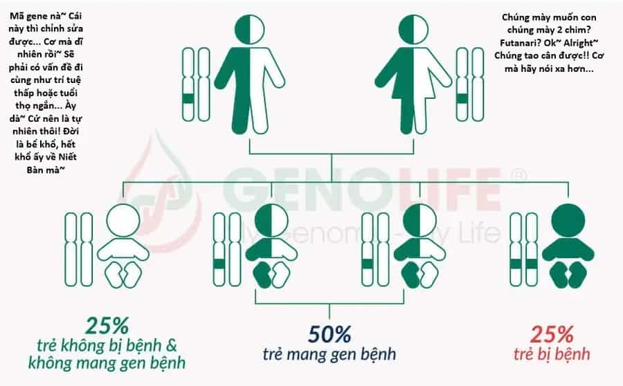 Ngay Cả Khi Hậu Tận Thế, Thật Hạnh Phúc Khi Vẫn Còn Được Sống... (Puchimasu Miếu) - Chương 53.2 - ảnh 14