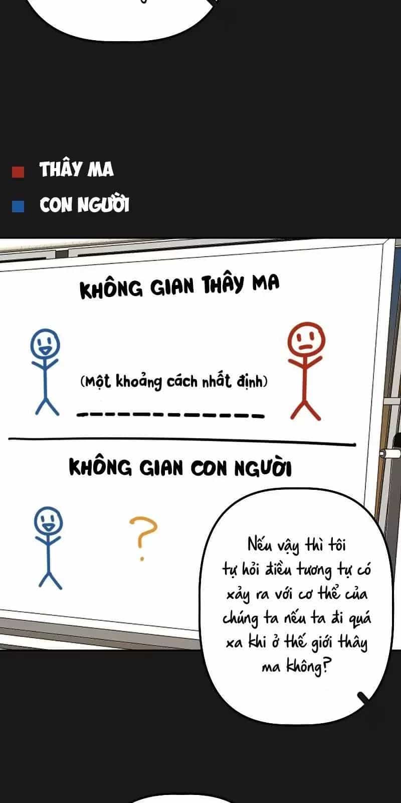 Nghĩa Trang Xe Buýt - Chương 46 - ảnh 13